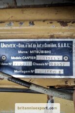 autobasculantă Mitsubishi Canter FE110 2.7 diesel left hand drive 6 tyres 5.5 ton de vânzare imagine 35 autobasculantă Mitsubishi Canter FE110 2.7 diesel left hand drive 6 tyres 5.5 ton imagine 35