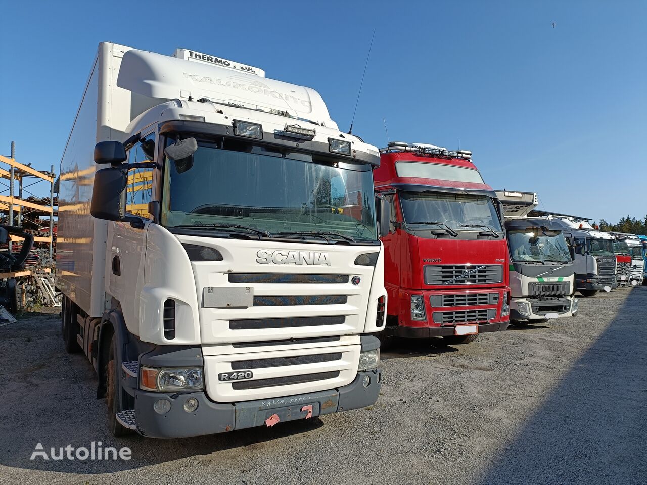 camion furgon Scania R12